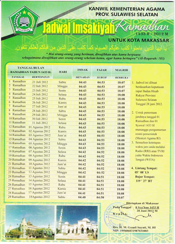 Jadwal Imsakiyah Makassar 2012 Ramadhan 1433H